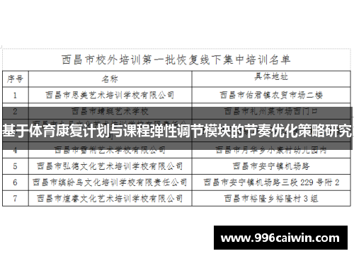 基于体育康复计划与课程弹性调节模块的节奏优化策略研究